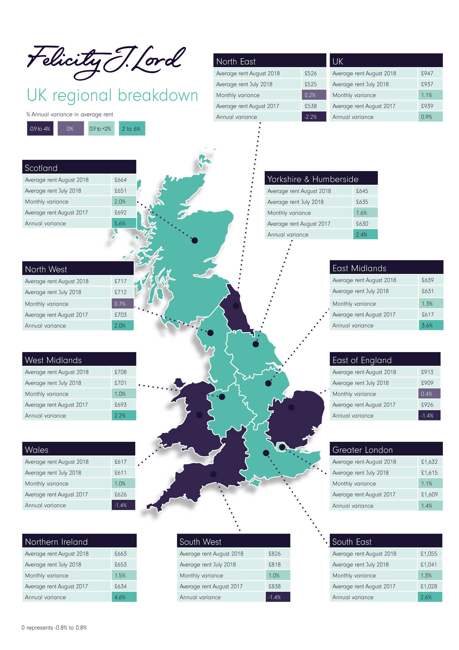 FJL-HomeLetRentalIndex-MAP Sep 2018.jpg